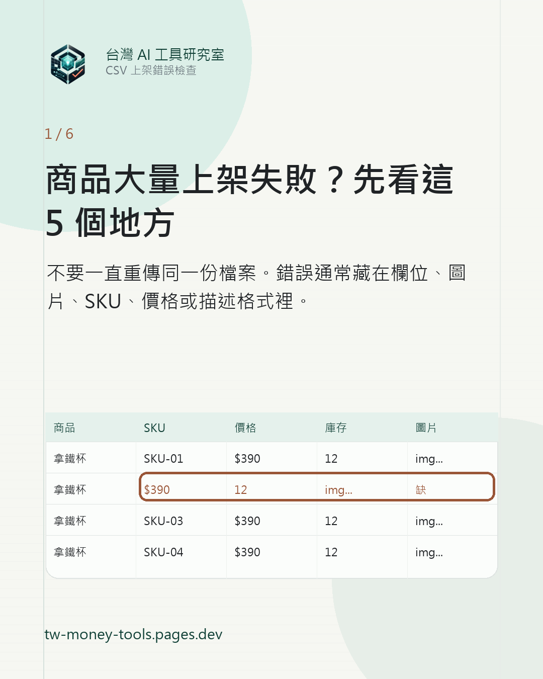 商品大量上架失敗輪播封面