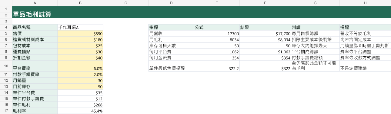 單品毛利試算預覽